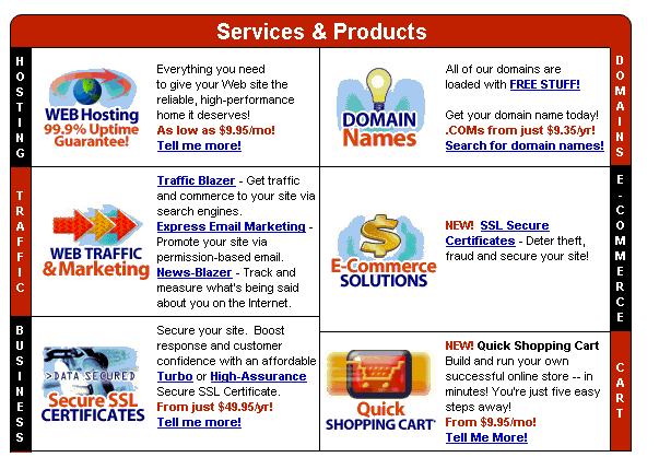 Web Hosting and web services